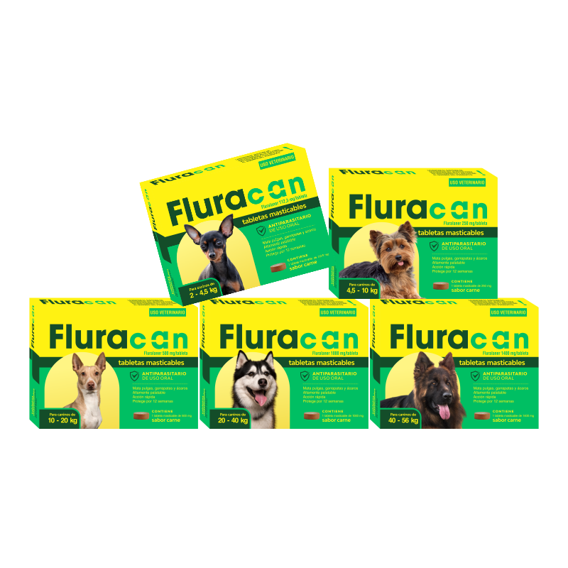 FLURACAN